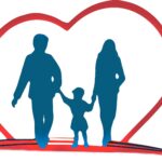 What Type of Health Insurance are There ?
